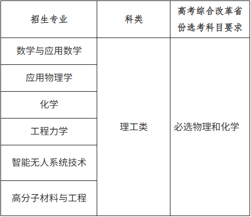 WXWorkLocalGovPro_17760441208468.png