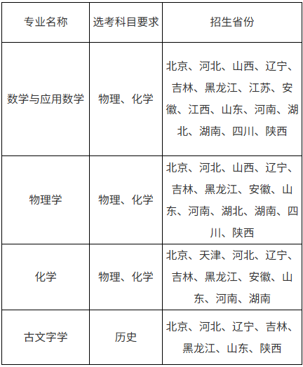 WXWorkLocalGovPro_17761559946501.png