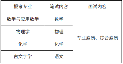 WXWorkLocalGovPro_17761560349170.png
