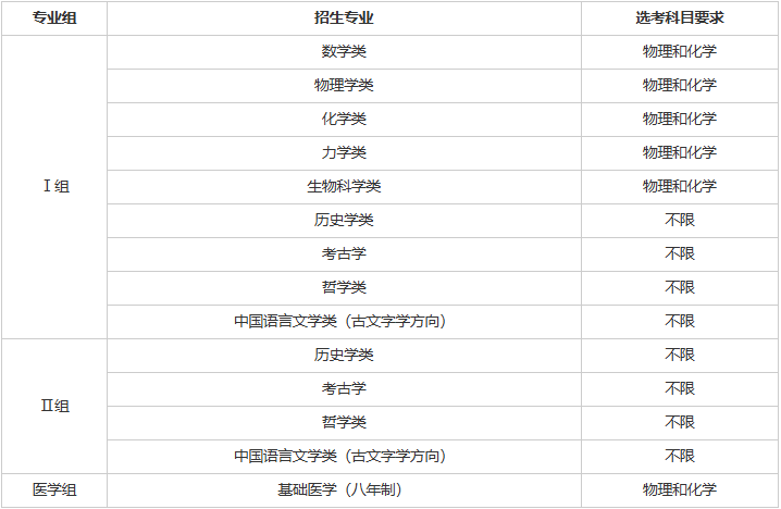 WXWorkLocalGovPro_17762421891479.png