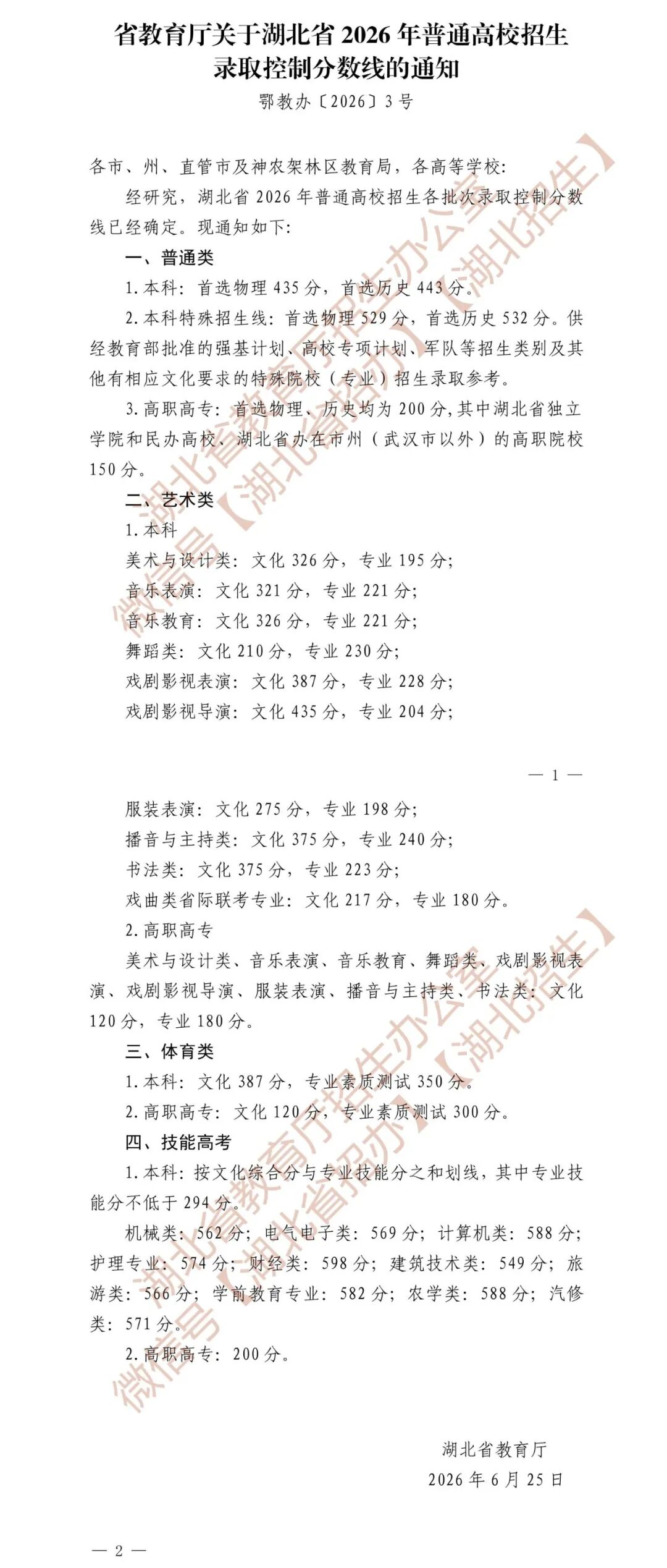 2026年批次线.jpg
